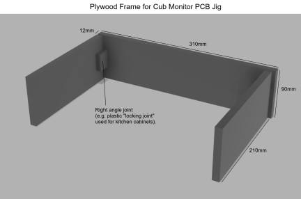 Cub PCB Ply Base