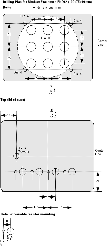 VPC Case drilling