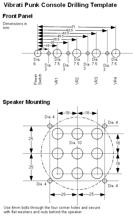 VPC Drilling Guide