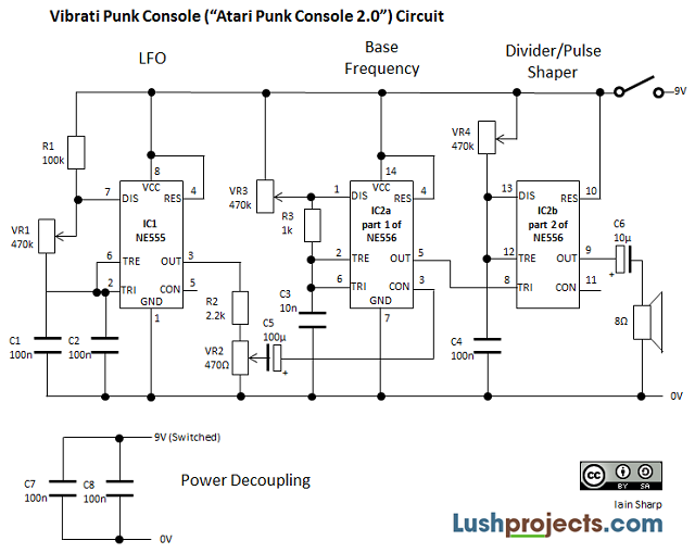 VPC Schematic